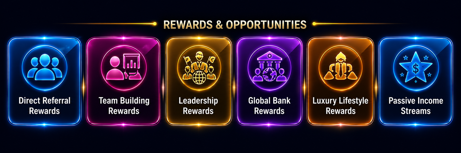 Rewards and opportunities